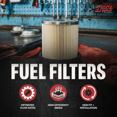Doc's Auto Parts DCS7715OE packaging showing included o-rings for easy installation