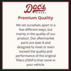 Doc's Auto Parts DCS9667 filter inlet-outlet connections enabling reliable fuel flow.