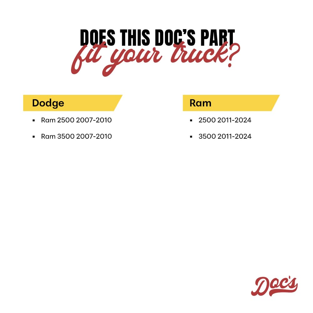Doc's Auto Parts DF-212 filter kit in box emphasizes correct pairing.