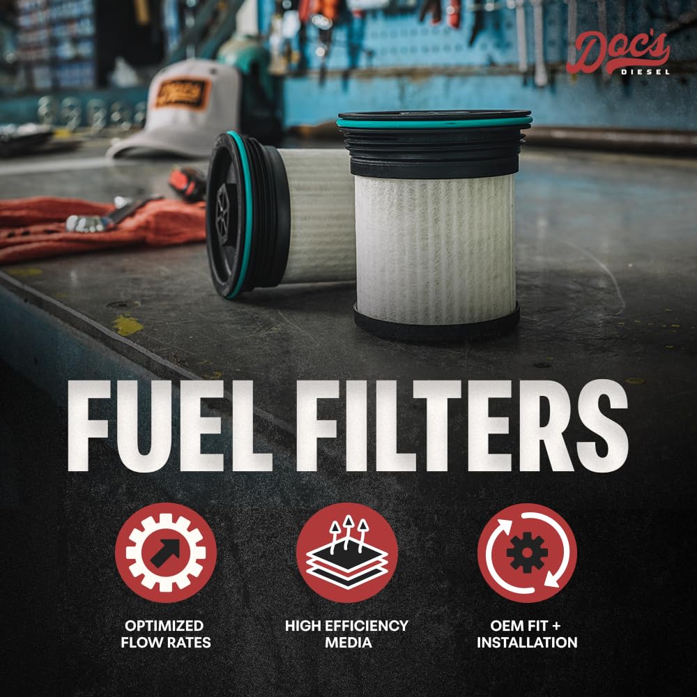 Doc's Auto Parts DGF408 packaging shows included o-rings for easy installation.