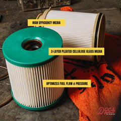 Doc's Auto Parts DGF430-DGF401 compatibility label with Mopar numbers.