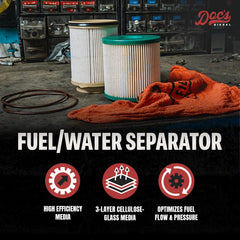 Doc's Auto Parts DGF430/DGF401 packaged set replacement compatibility.