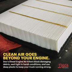 Doc's Auto Parts DPA3462 filter-media closeup shows deep pleats trapping more grime.