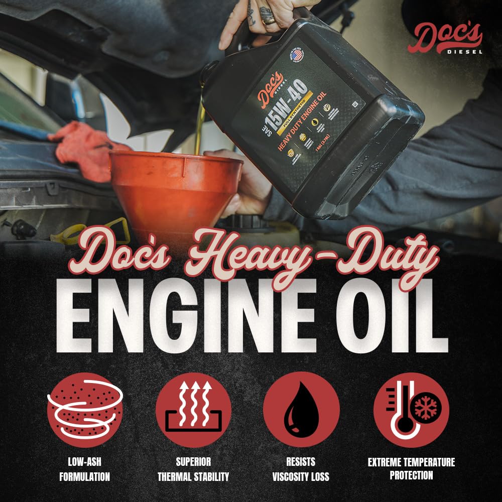Doc's Diesel 15W-40 packaging box, underscoring strength and long-drain performance.