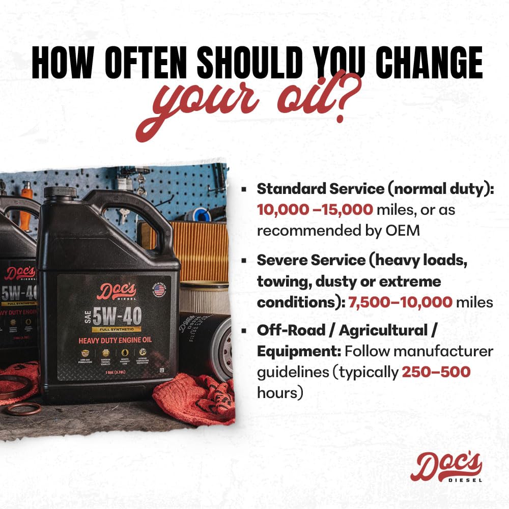 Color-coded packaging details of Doc's Diesel 5W-40 for quick identification.