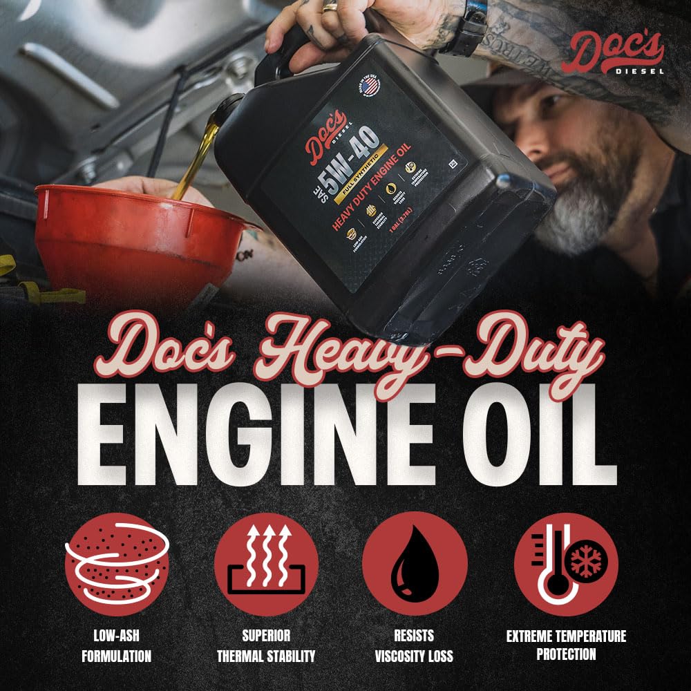 Doc's Diesel 5W-40 label closeup highlighting high-temperature stability.