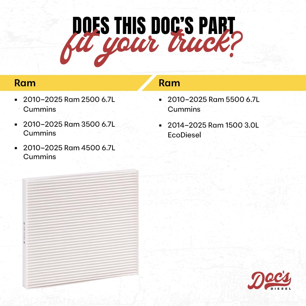 Doc's Diesel D3705 close-up electrostatic media for efficient particle capture.