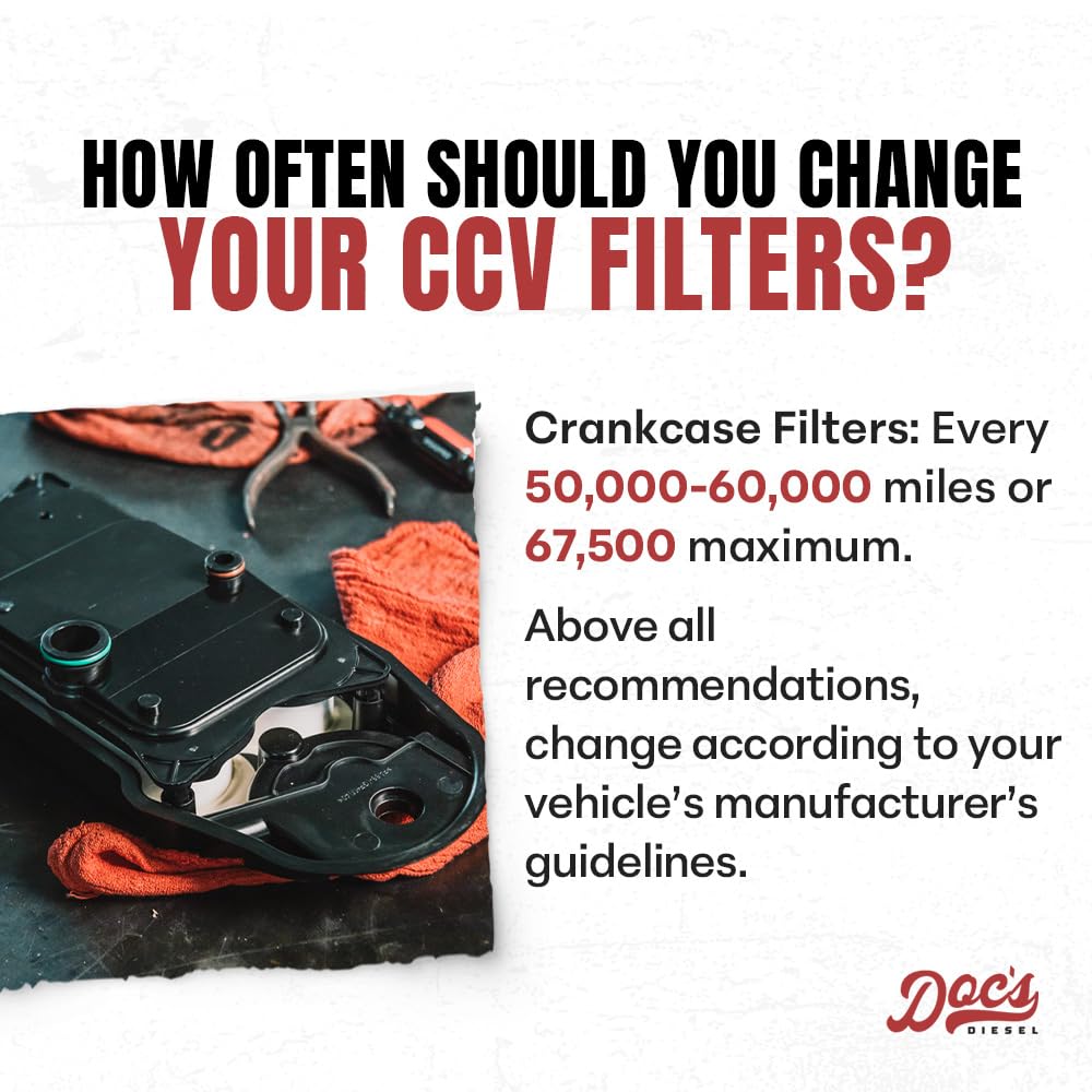 Doc's Diesel CCV Filter D804418 interchangeable with Mopar and Fleetguard CV52001.