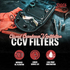Doc's Diesel CCV Filter D804502 packaging indicates OEM-grade quality and kit completeness