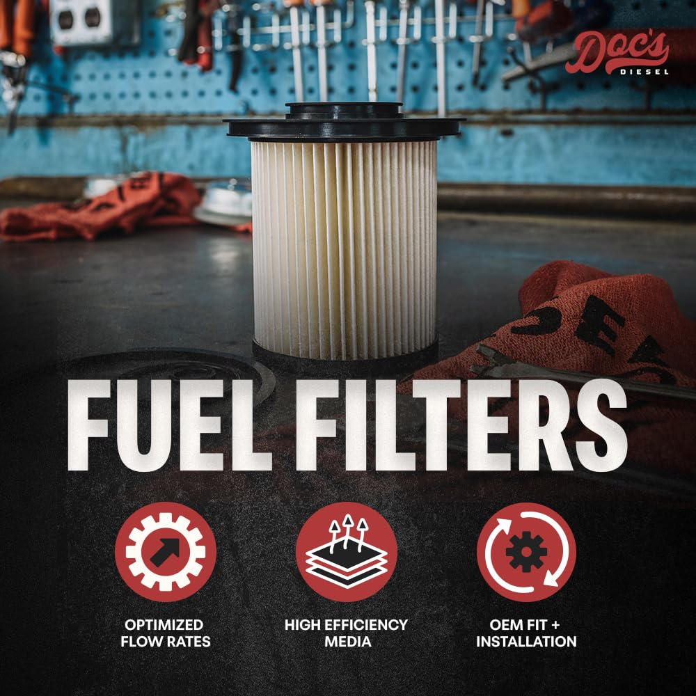 Doc's Diesel Filter DCS8323 packaging highlights easy replacement for Dodge Cummins.