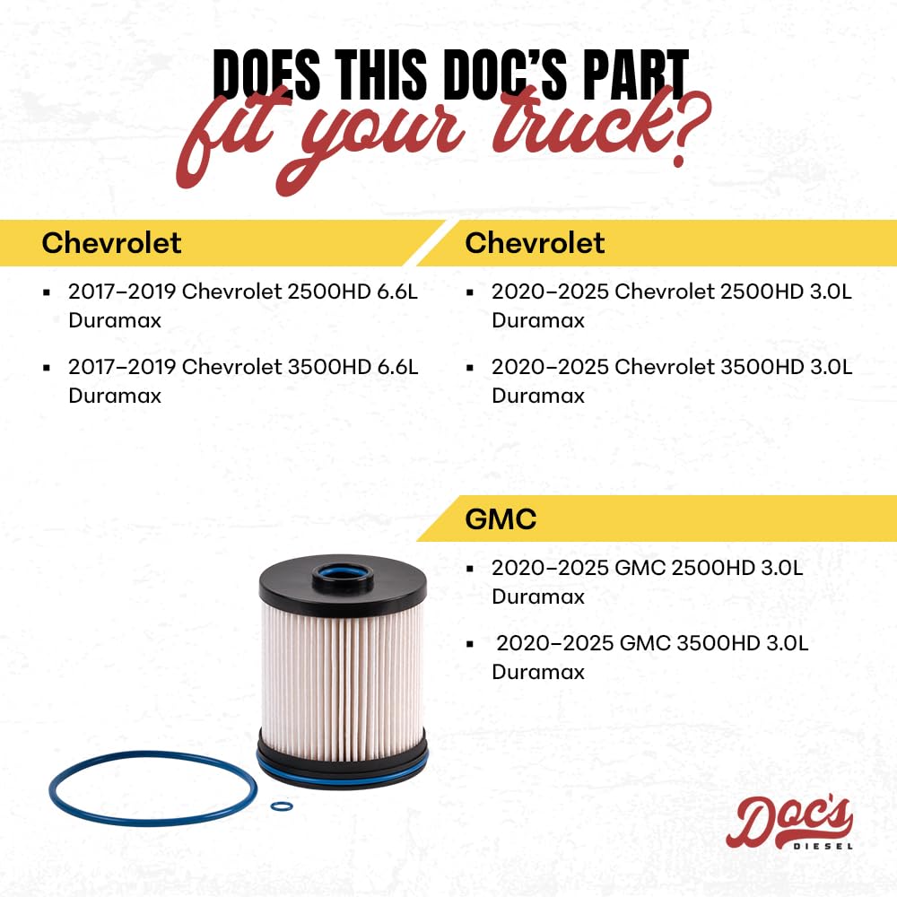 DGF429 fits Chevrolet and GMC Duramax 2500HD/3500HD engines.