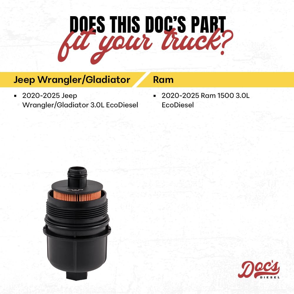 Doc's Diesel Oil Filter D11880 Ram 1500 EcoDiesel image highlights compatibility with 2020+ models.
