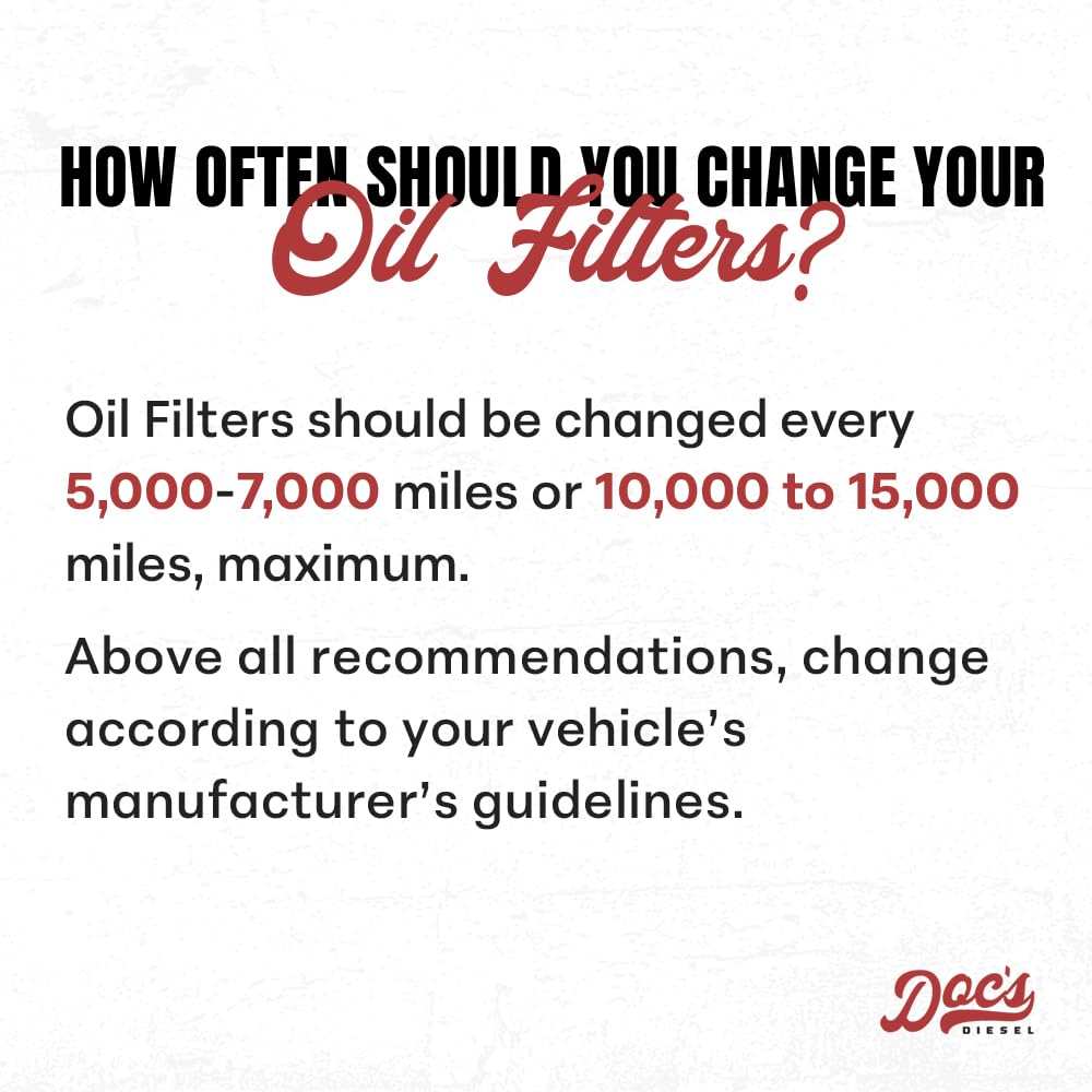 Doc's Diesel Oil Filter D5399 packaging signals ready to install quality