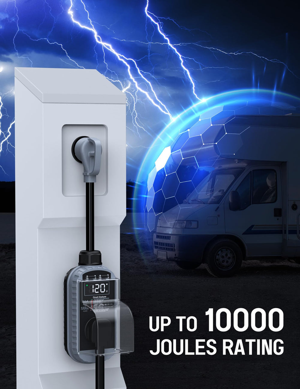 Docusvect 10,000J protection absorbs spikes and auto shuts off if needed.