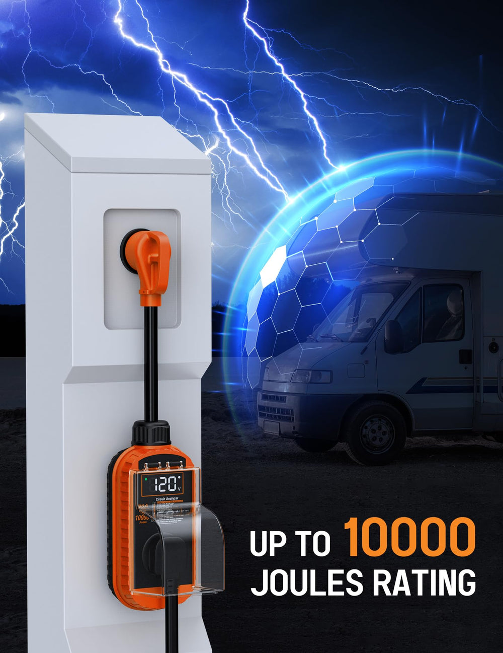 Docusvect auto shutoff mechanism prevents overloading during faulty power events.