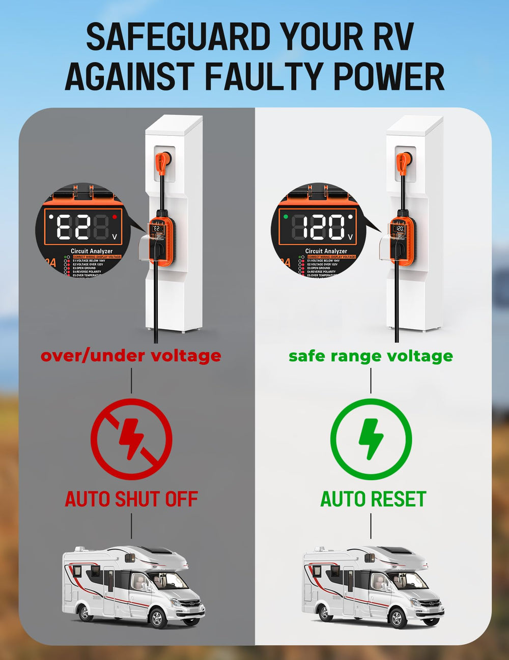 Docusvect LED display voltage readout helps monitor power stability on site.