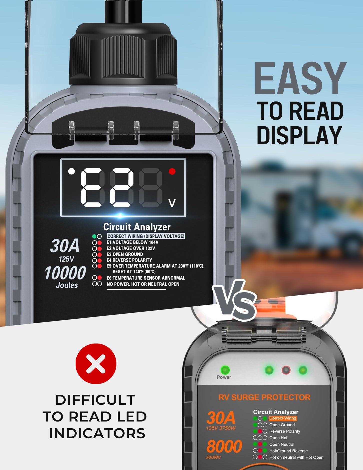 Docusvect waterproof oversized cover protects the plug from rain and sand.