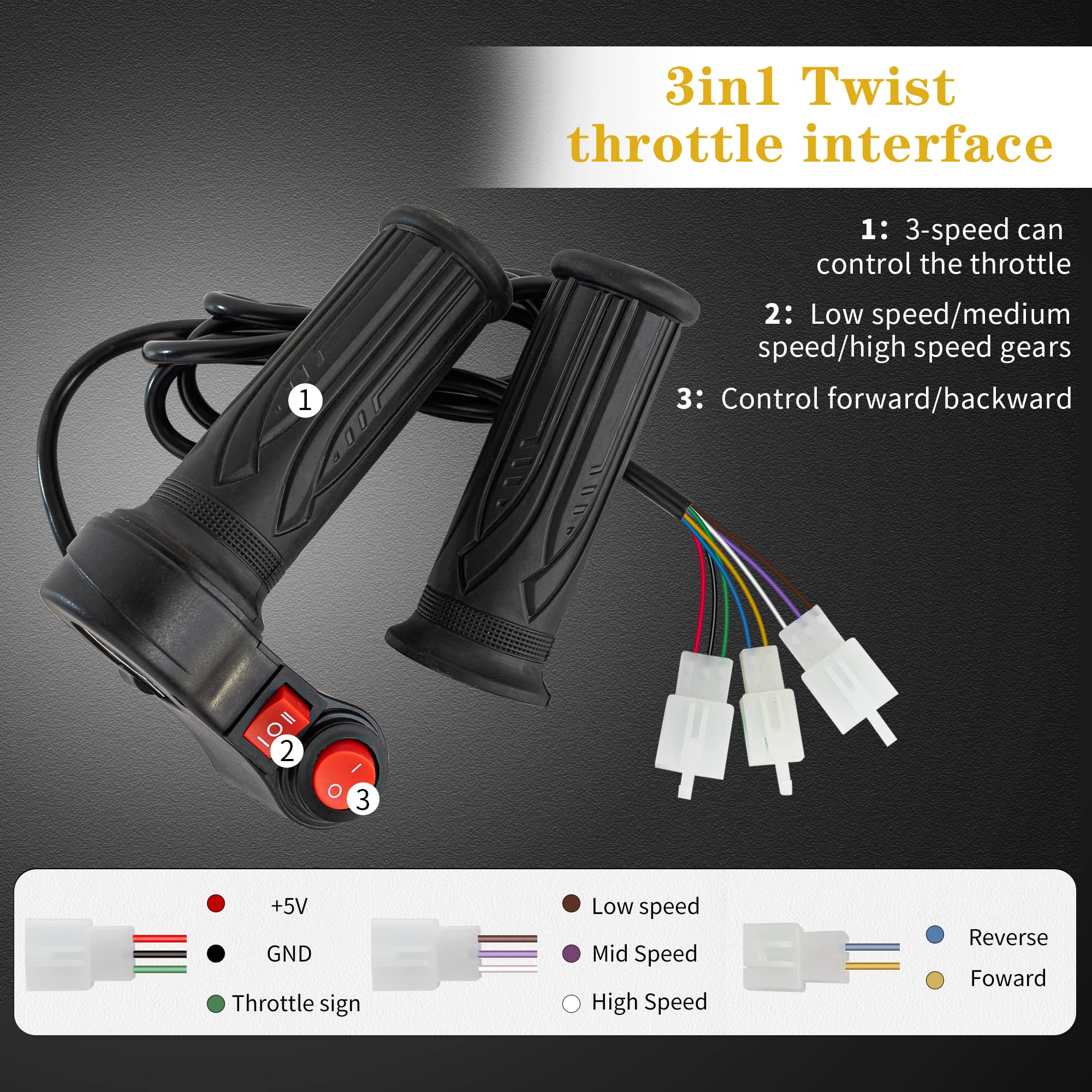 Doinal universal throttle installation harness image highlights 150 cm wiring for plug-and-play setup.