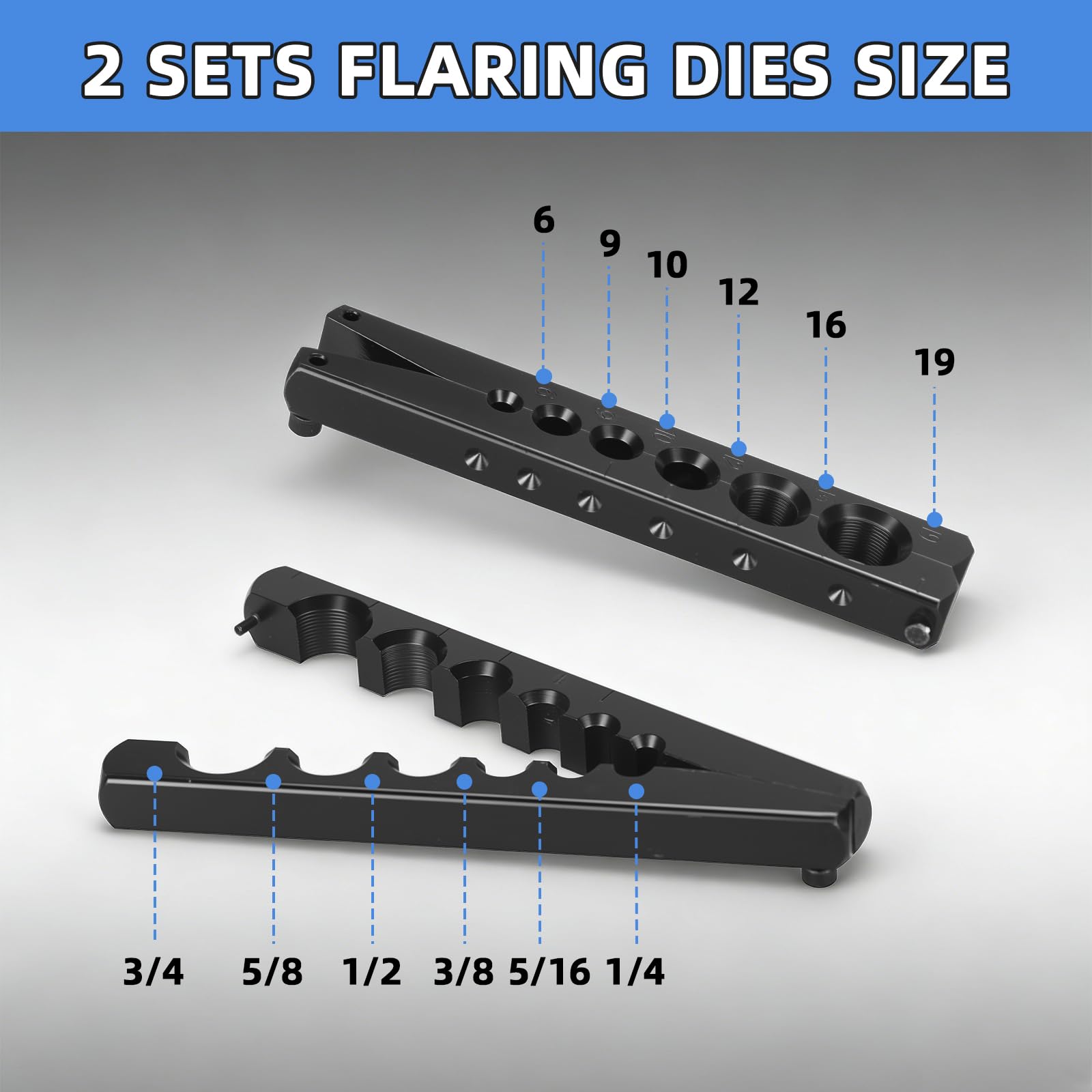 Dominox dual-size option supports imperial and metric pipes on site