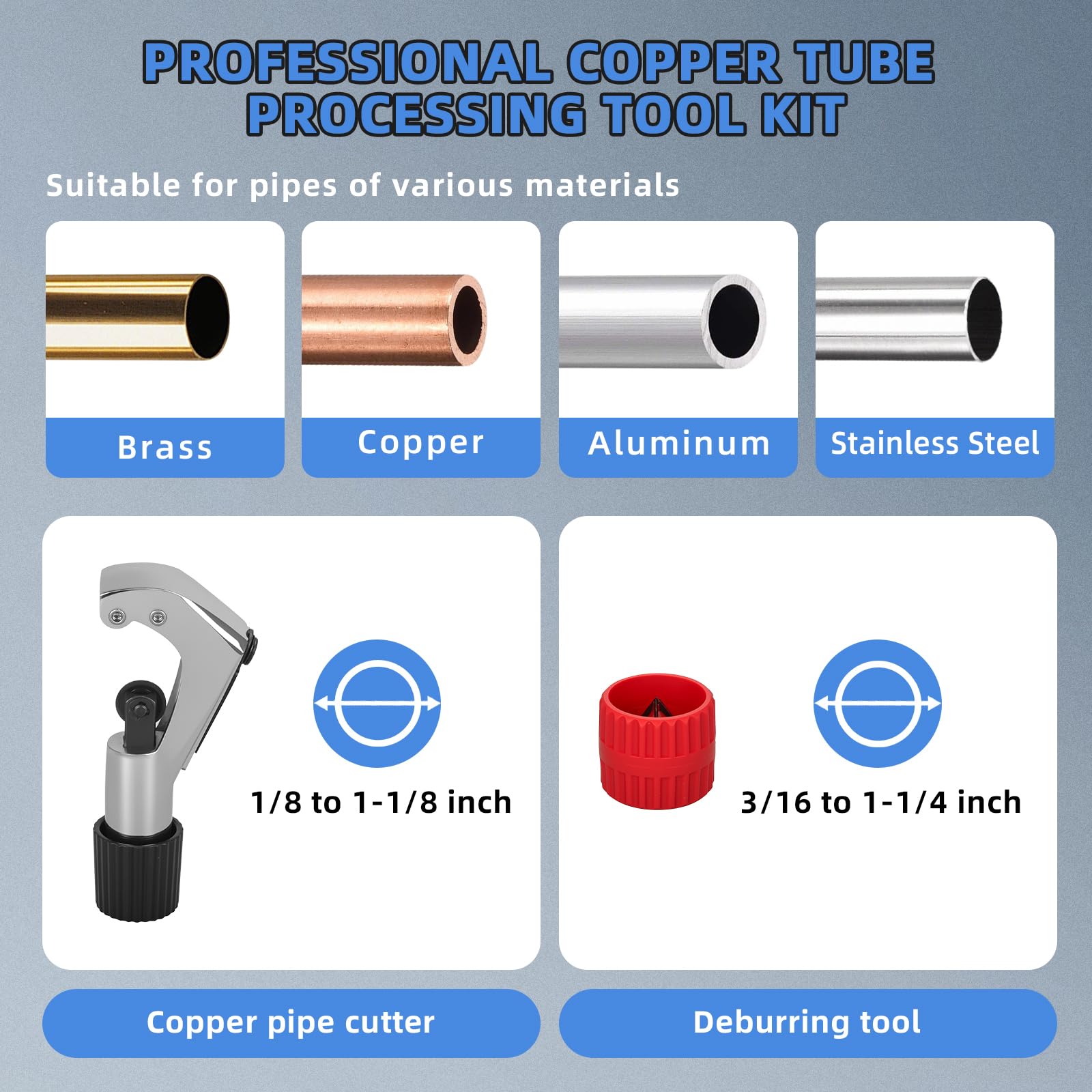 Dominox rolling mechanism enabling smooth, consistent tube flares