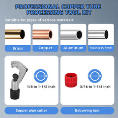 Dominox rolling mechanism enabling smooth, consistent tube flares