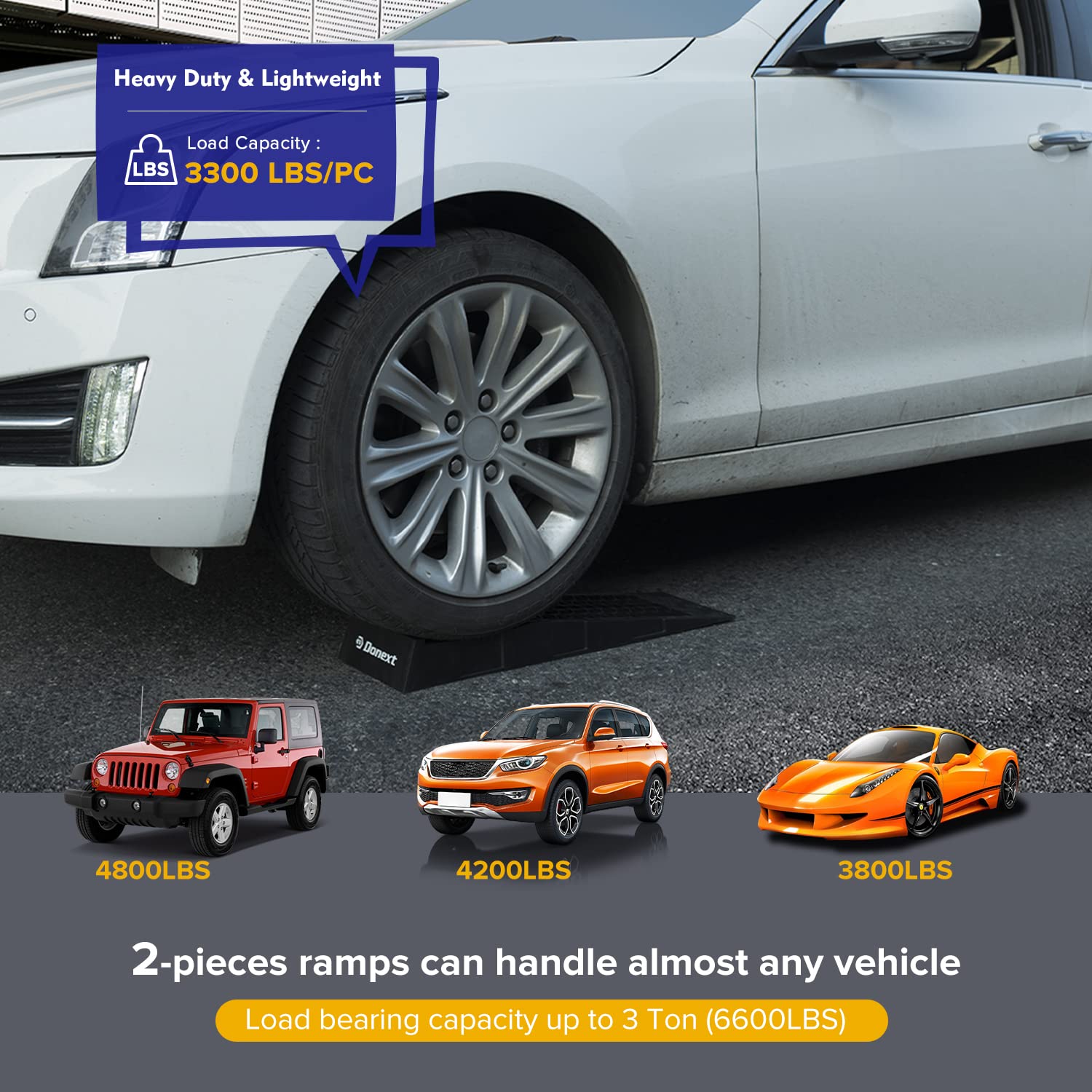 Donext ramps offer compact storage and easy transport.