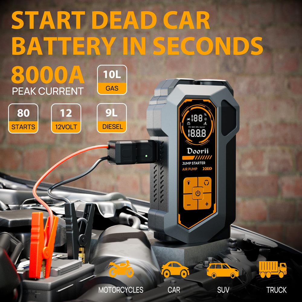 Doorii smart jumper cables detail with safety protections for secure, spark-free connections