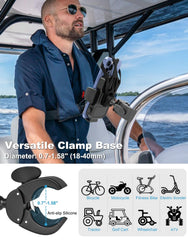 Dosvsi silicone protection cushions the phone and rails during rough seas