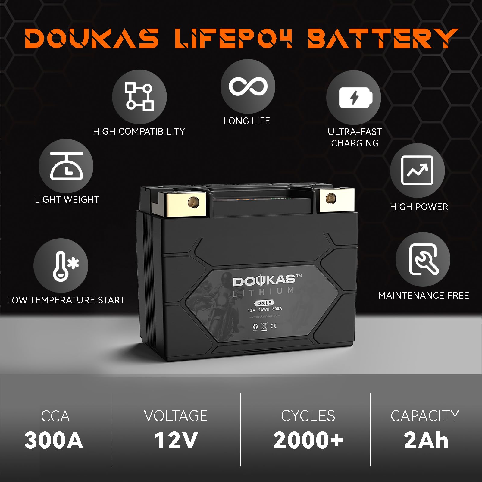 DOUKAS DKL5 compatibility chart illustrating broad powersports support.