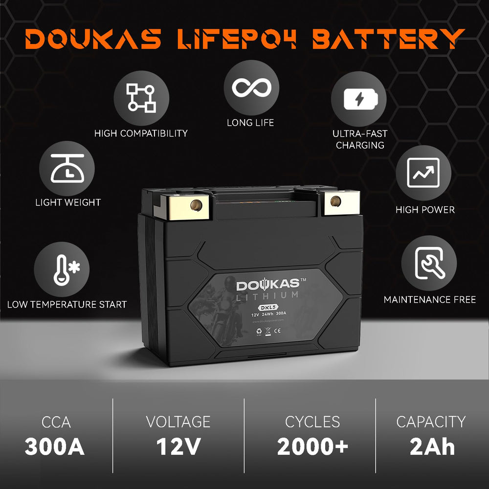 DOUKAS DKL5 compatibility chart illustrating broad powersports support.