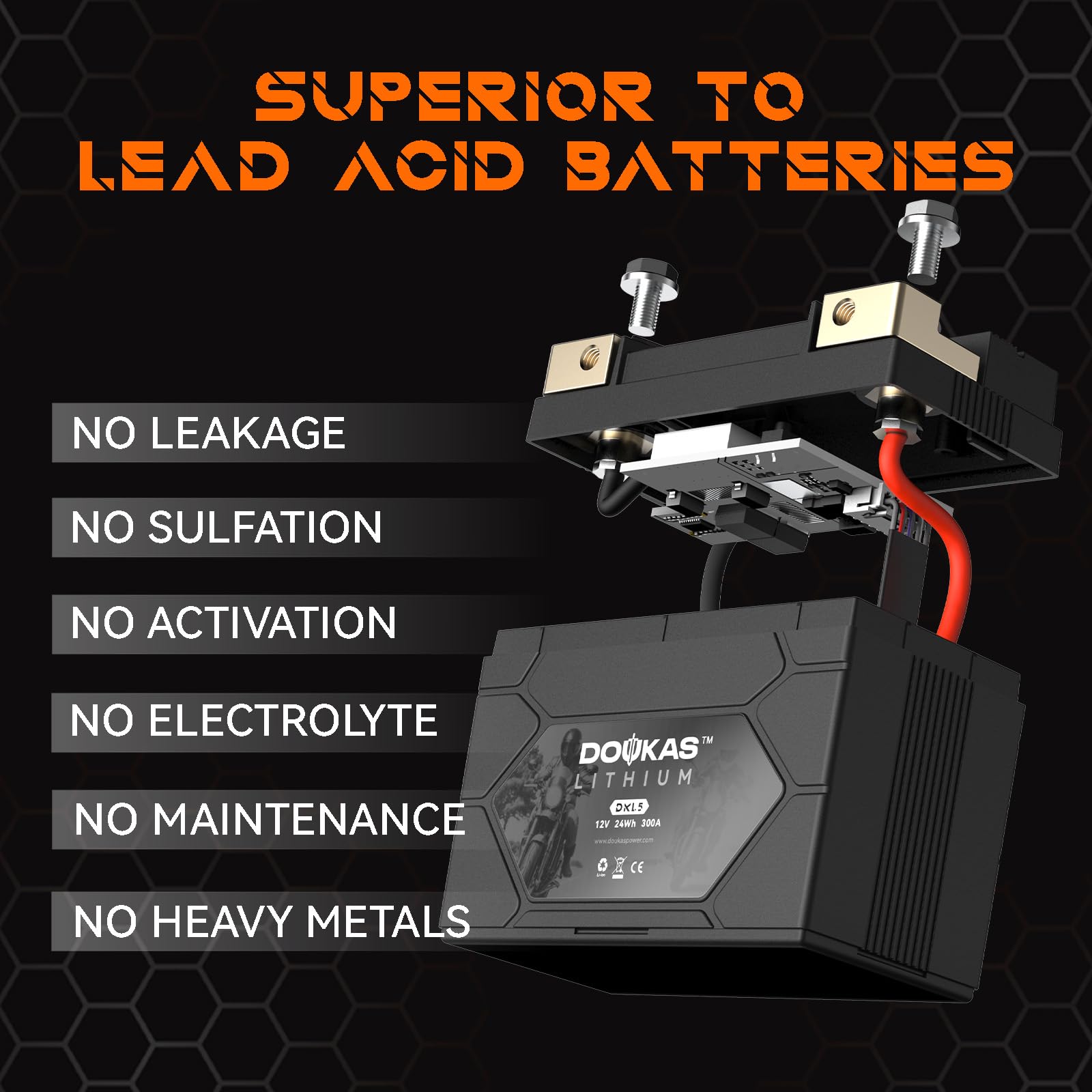 DOUKAS DKL5 rapid-charge capability designed for quick top-ups.