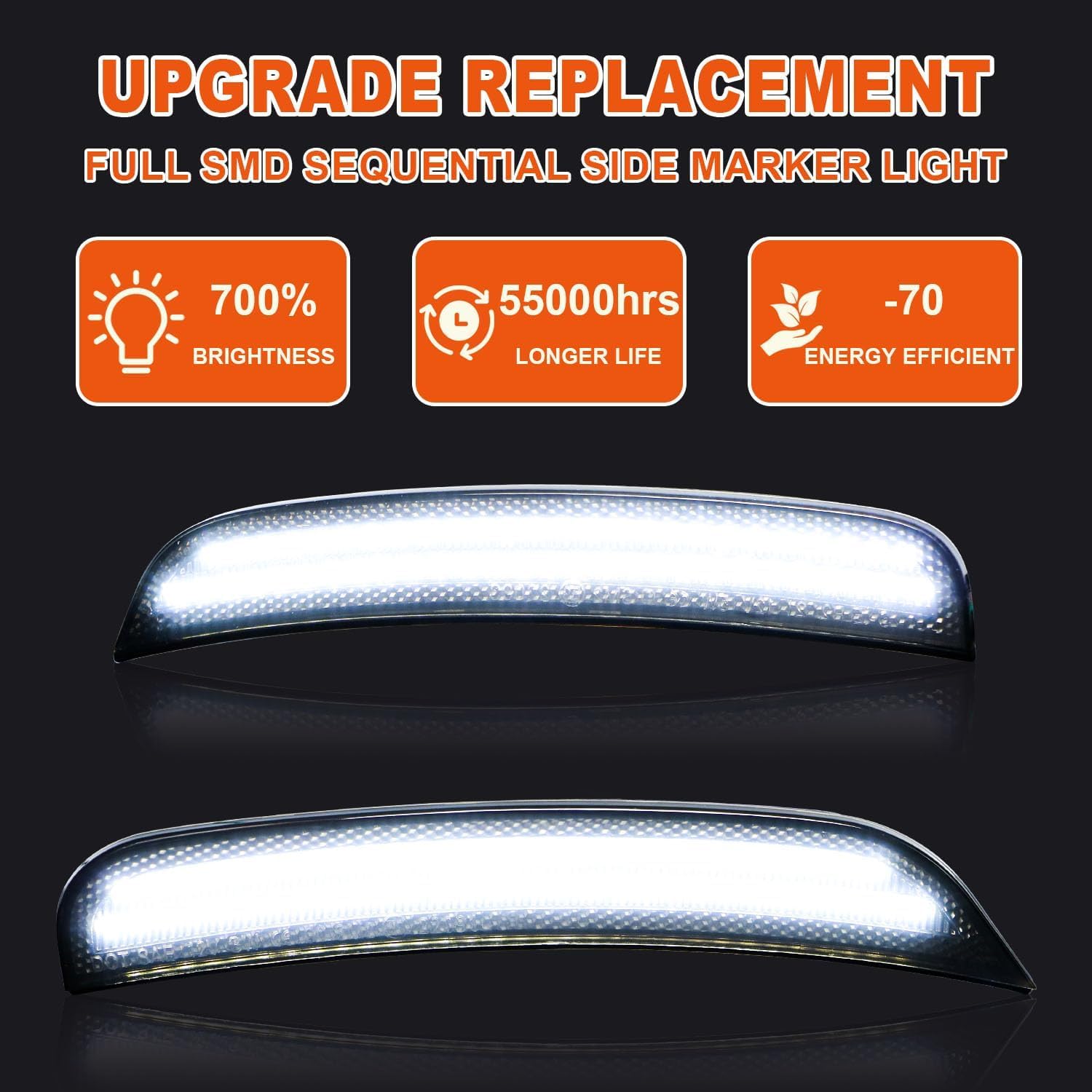 DouMmantn quick-fit installation for Chrysler 300 side markers