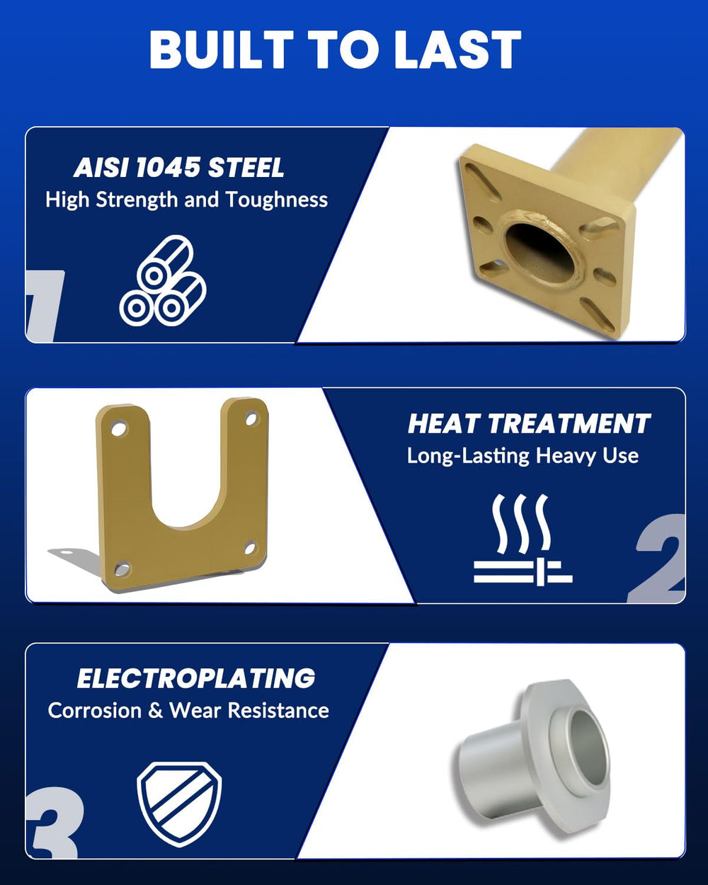 DPTOOL adapter plate and screws streamline kit installation.