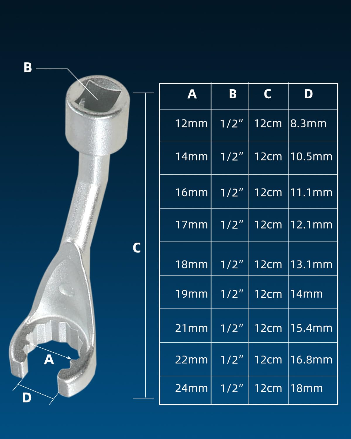 DPTOOL injector line socket 17mm ideal for restricted engine compartments.