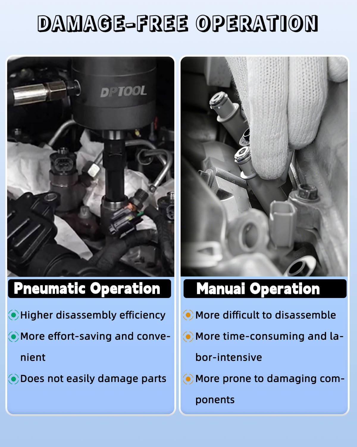 DPTOOL extension rods in action reach deep-set injectors.