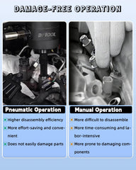 DPTOOL extension rods in action reach deep-set injectors.