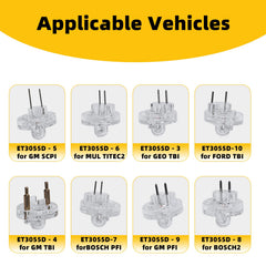 DPTOOL IAC tester extension demonstrates extended testing reach.