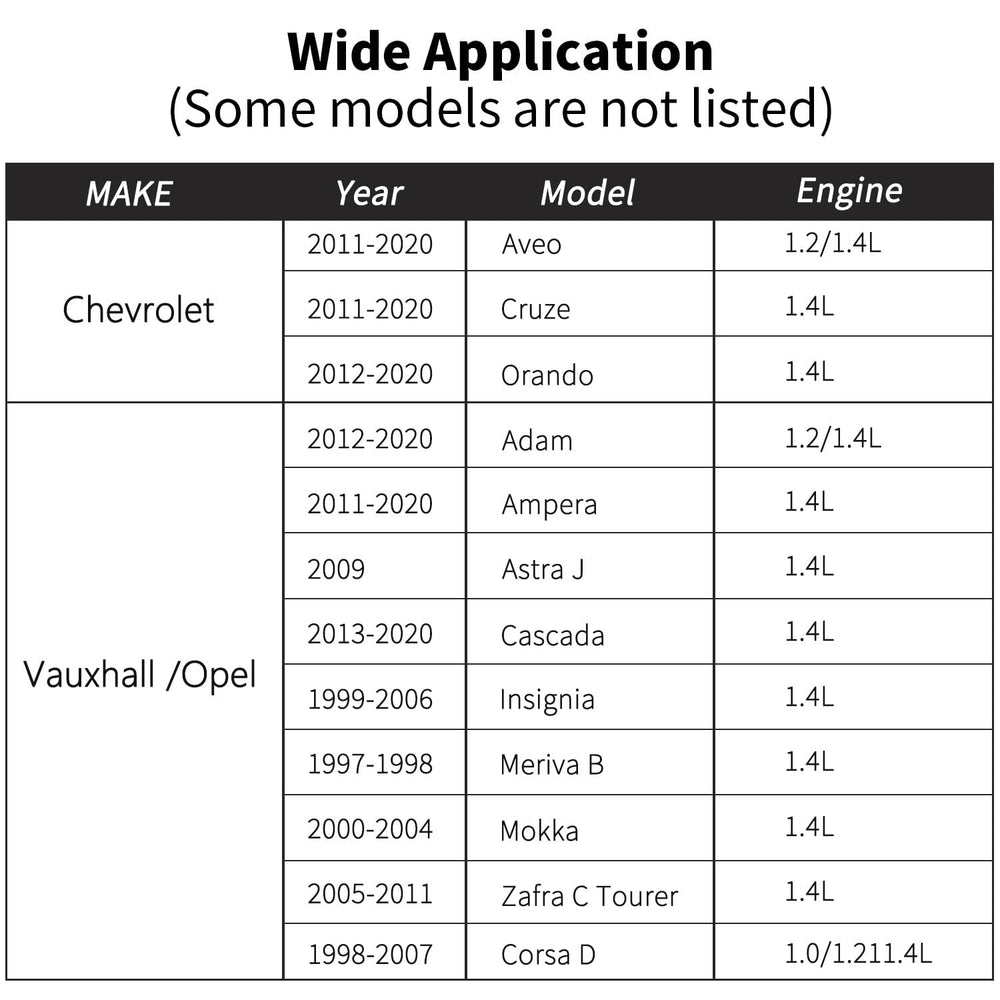 DPTOOL Opel Chevrolet Vauxhall compatibility chart highlights engine coverage