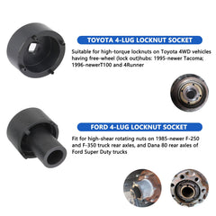 DPTOOL 2-1-4in inner 4lug socket ensures alignment.