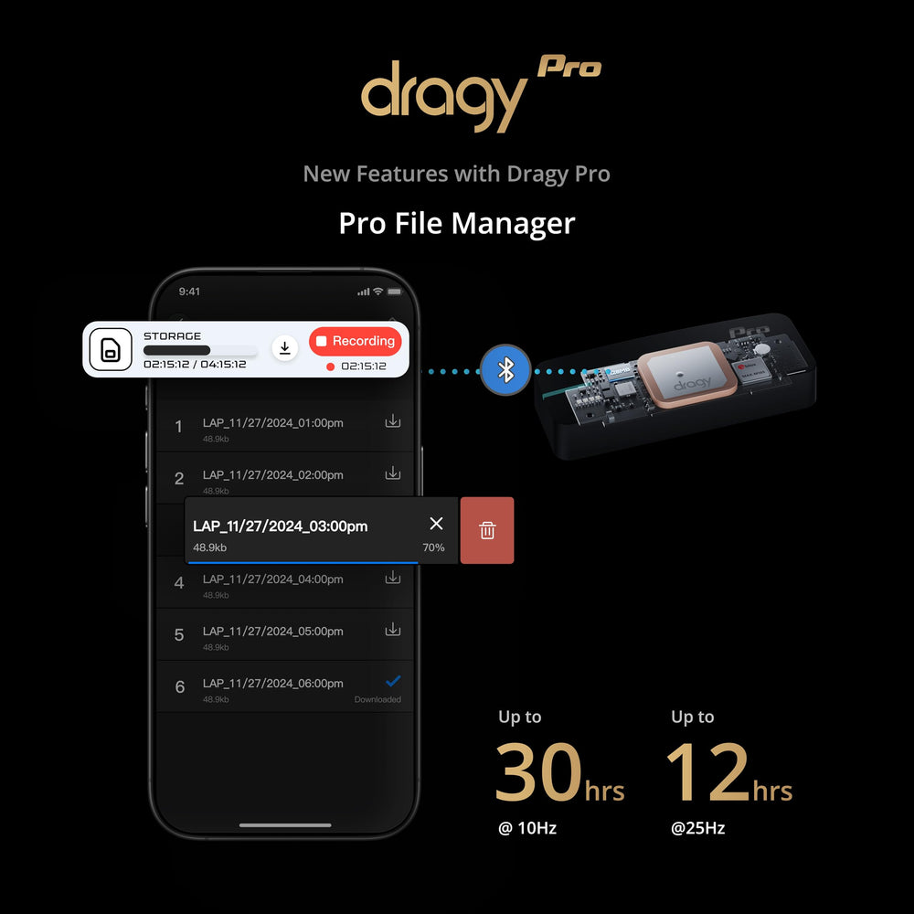 Dragy Pro GNSS signal reception for reliable timing across devices