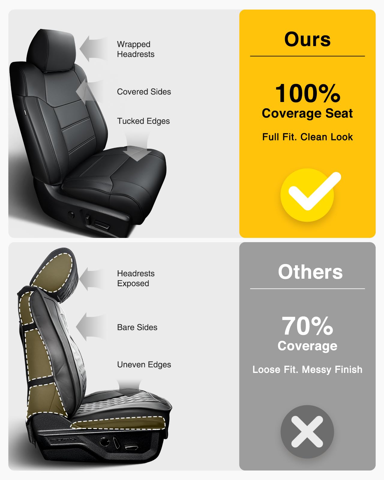 DrCarNow Toyota Tundra CrewMax seat cover full view demonstrates seamless fit.