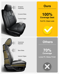 DrCarNow Super Cover back view highlights complete coverage for CrewMax