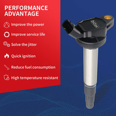 DrCax UF619 ignition coil close-up shows robust connectors for reliability.