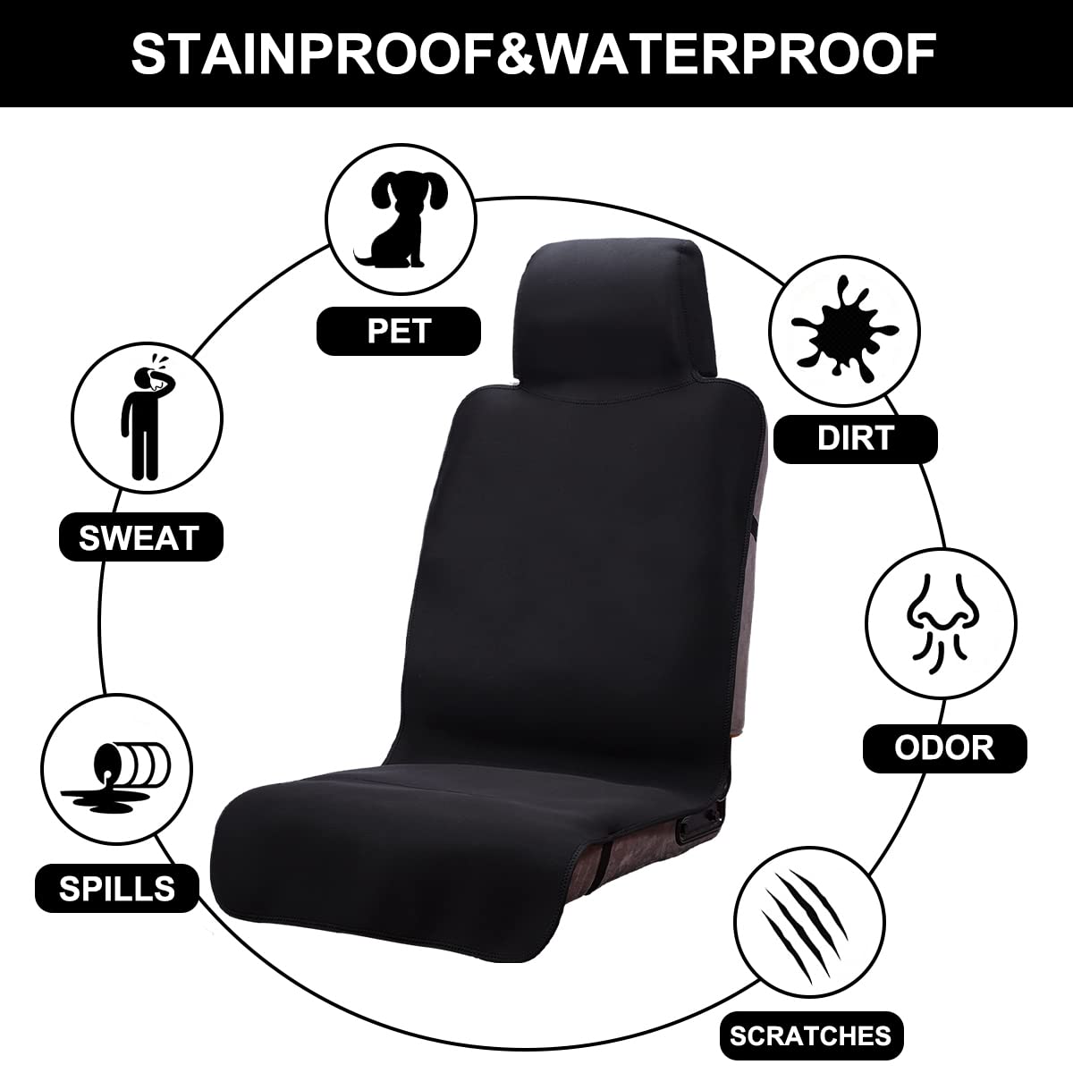DREAMANIA waterproof seat cover fabric texture highlights durable material and sweat resistance.