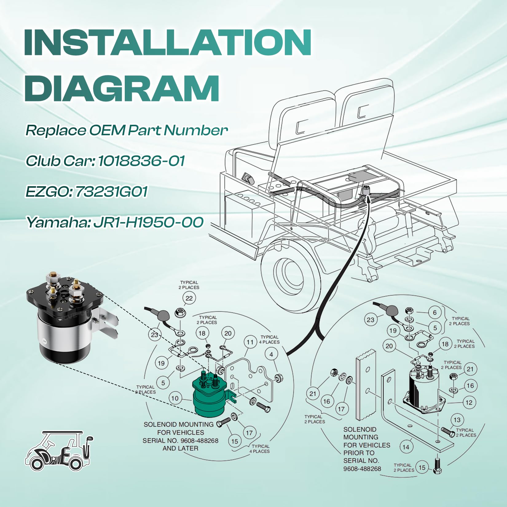 Drive Up easy-installation solenoid enables quick replacement and minimal downtime.