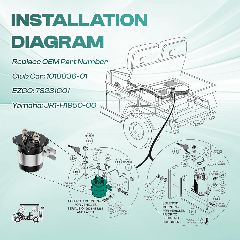 Drive Up easy-installation solenoid enables quick replacement and minimal downtime.
