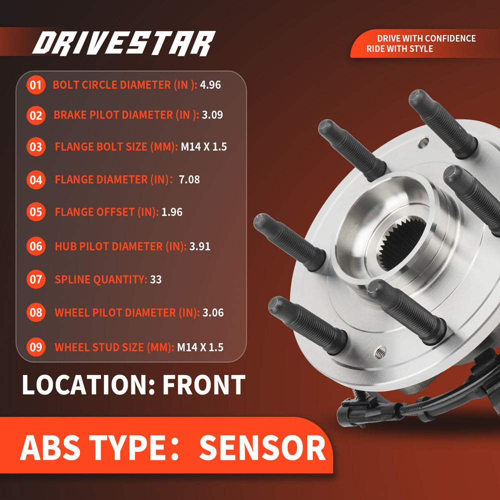 DRIVESTAR 515036 flange bolt pattern 126mm for reliable fit
