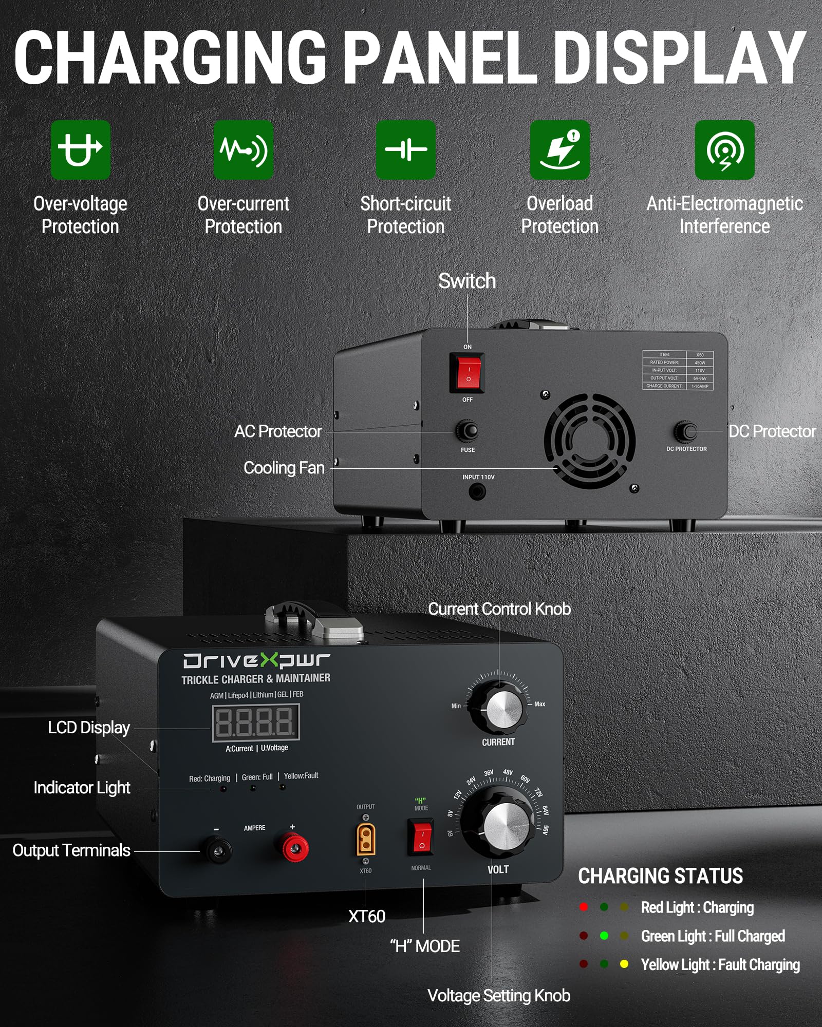 DriveXpwr automatic maintainer highlights seamless trickle charging for maintenance