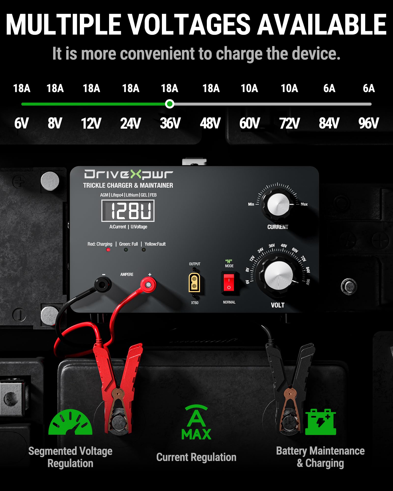 DriveXpwr wide application image depicts charging for golf carts and trucks