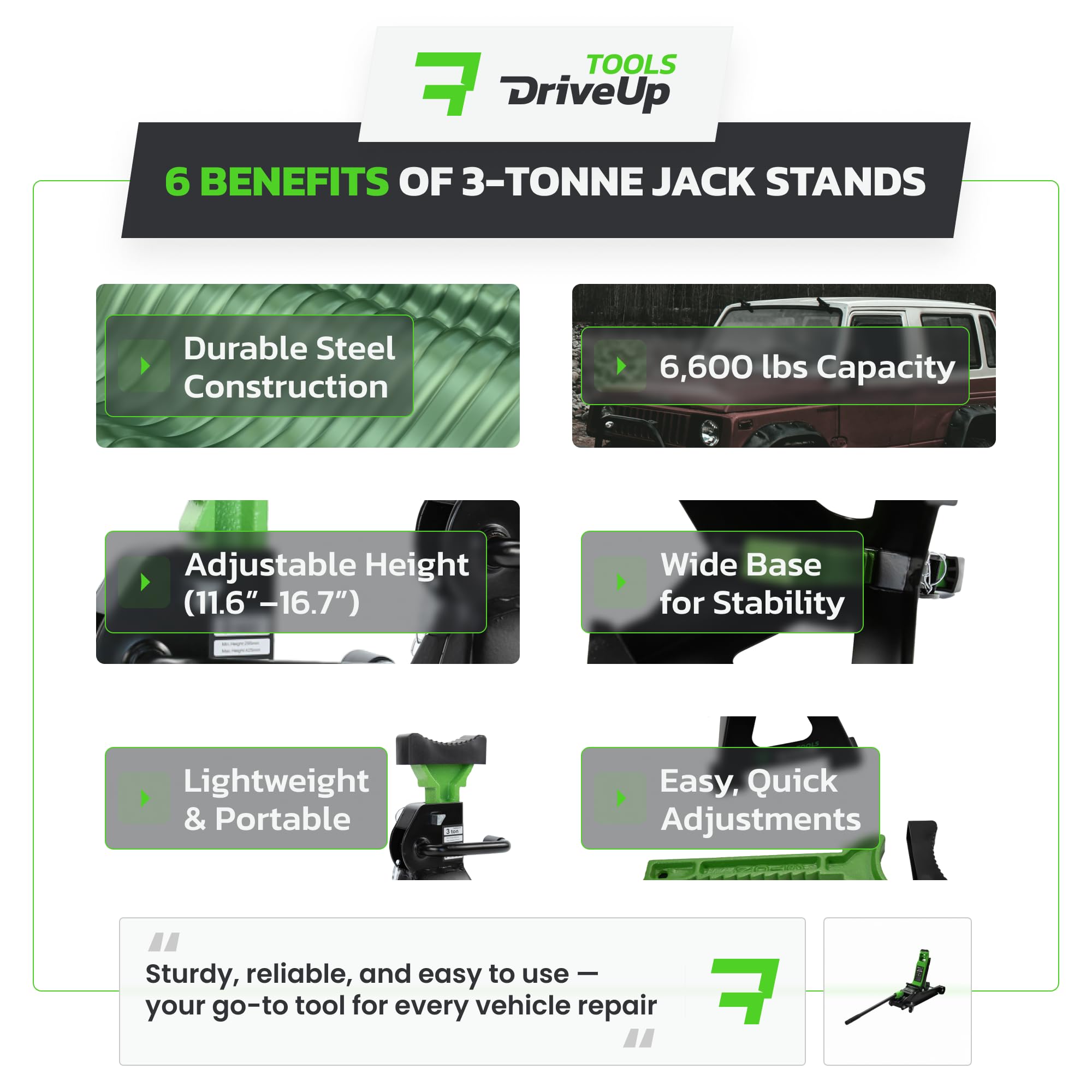 DriveUpTools 3-ton capacity label and base plate for stable support
